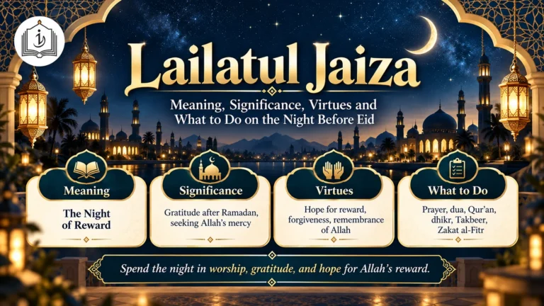Lailatul Jaiza_ Night of Reward