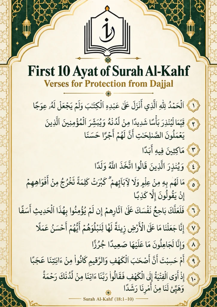 The narration specifically mentions memorizing the first ten verses.