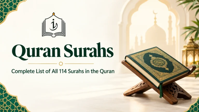 Quran Surahs_ Complete Guide to 114 Surahs